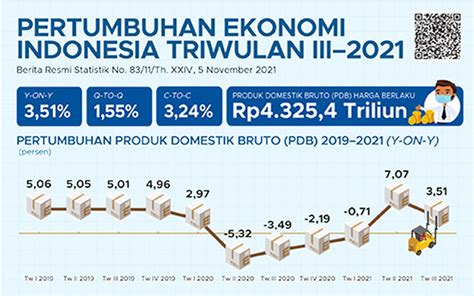 angkapedas Tidak perlu merasa risau, karena mimpi yang satu ini justru pertanda baik bagi orang yang mengalaminya, sebab akan ada kemajuan atau perkembangan baik dalam usaha