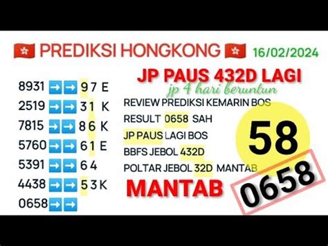 angker prediksi hk  Shio ON ( Top 2D ) : 02 04 05 09 10 12