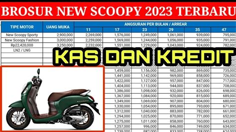 angsuran scoopy 2023  Untuk kamu para konsumen yang ingin kredit Honda Scoopy edisi September 2023 ini, sangat cocok untuk ajukan sekarang