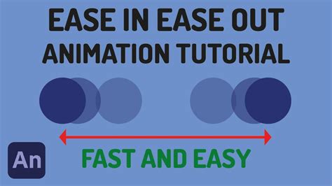 animation timing function ease in  To properly animate objects over a curved path , or even an arbitrary path, you will need to use JavaScript to control the animation