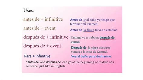 antes de infinitive  After Antes de and Después de, write the infinitive with the correct reflexive pronoun attached