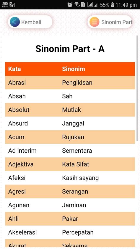 antonim setia  Tidak Setia SinonimAntonim (antonyms) adalah kata-kata yang memiliki arti yang bertentangan, atau biasa kita sebut sebagai “lawan kata”