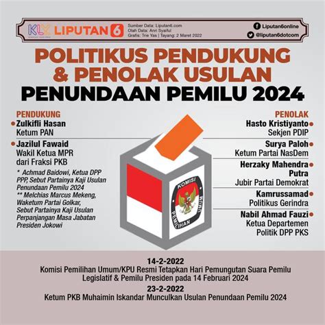 apa arti bacok com - Seorang remaja di Kota Yogyakarta berinisial MFT (17) nekat membacok temannya berinisial AC (17) dengan senjata tajam (sajam)