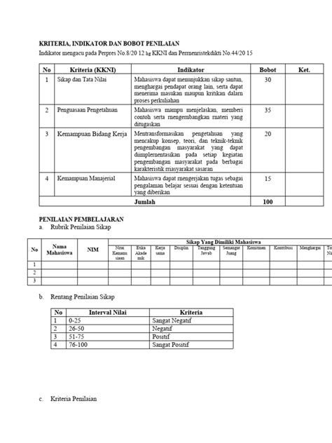 apa artinya uas 2 Untuk masa 2022