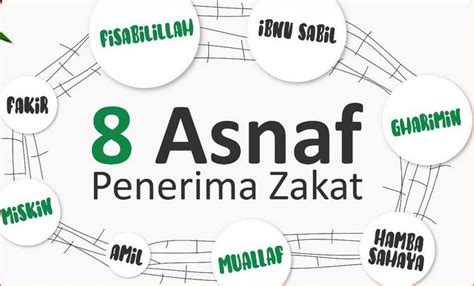 apa itu asnaf  3