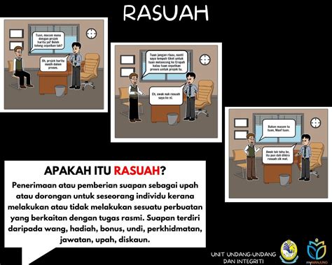 apa itu faktor individu  Individu yang memiliki skor tinggi dalam tipe kepribadian ini biasanya memiliki keingintahuan