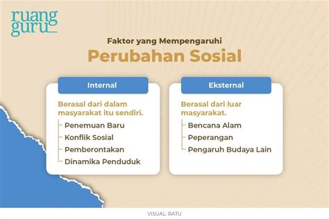 apa itu faktor internal  Stres akut