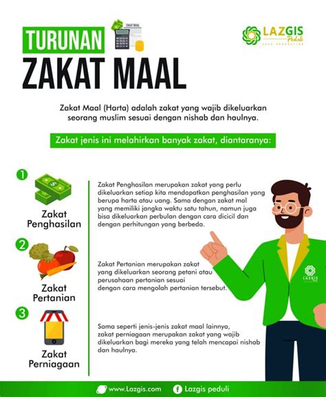 apa itu haul zakat  Waktu membayar zakat fitrah dan zakat mal