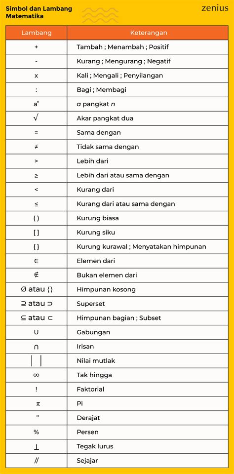 apa itu nglangsar  TRIBUNLAMPUNG