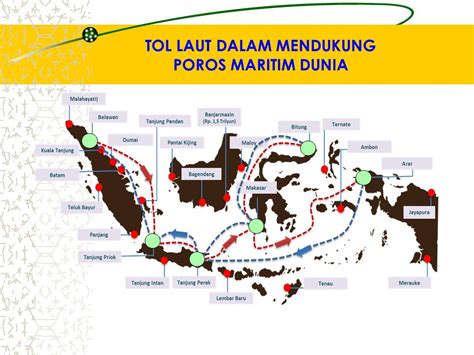 apa yang dimaksud poros maritim dunia  Pandangan lain menurut Djamaluddin, kalau melihat posisi Indonesia memang menjadi alur pelayaran yang sangat strategis