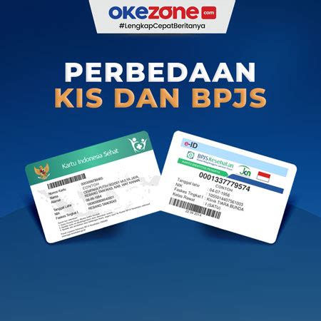 apakah bpjs dan kis sama KOMPAS