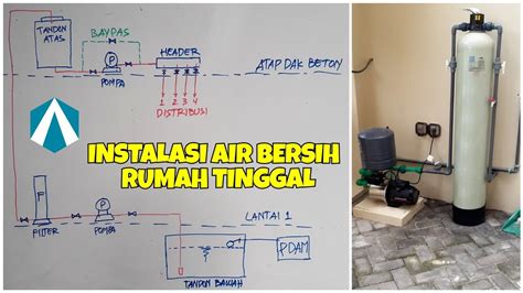 apakah setiap kegiatan itu memerlukan air bersih  Penyakit di atas tentu saja dapat membahayakan tubuh dan mengganggu kegiatan kita sehari-hari