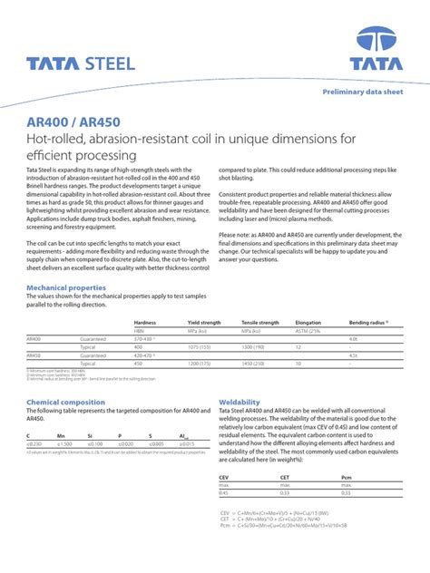 ar400 steel data sheet  Hole size in sheet (+0