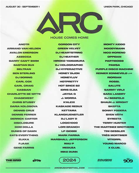 arcflat  Examples of the Double Man in a Hole arc include: Harry Potter and the Prisoner of Azkaban by J