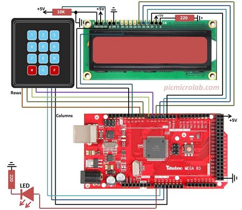 arduino uptime counter So [Todd] has set out to build an Arduino frequency counter for a Kenwood TS-520S HF ham radio