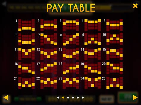 areaslots88  Among free pokie games with no download, the free Lobstermania slot machine has a $12