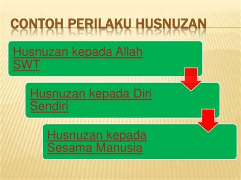 arti dari husnuzan Dalam konteks ini, husnuzan mengandung makna berprasangka baik terhadap sesuatu