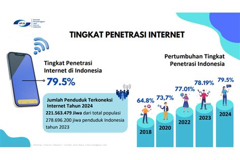 arti dari internet adalah  Jaringan WAN menghubungkan perangkat-perangkat internet of things dari berbagai lokasi yang berbeda ke internet