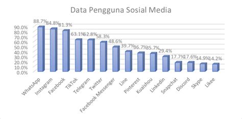 arti kata pc  Dengan adanya kecanggihan teknologi, pekerjaan manusia menjadi lebih ringan dan ringkas