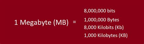 arti mb Sementara kalau bilangan desimal, setiap 1 GB itu setara dengan 1000000 KB atau 1000 MB