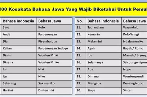 arti melu bahasa jawa  Lesan (Objek) 4