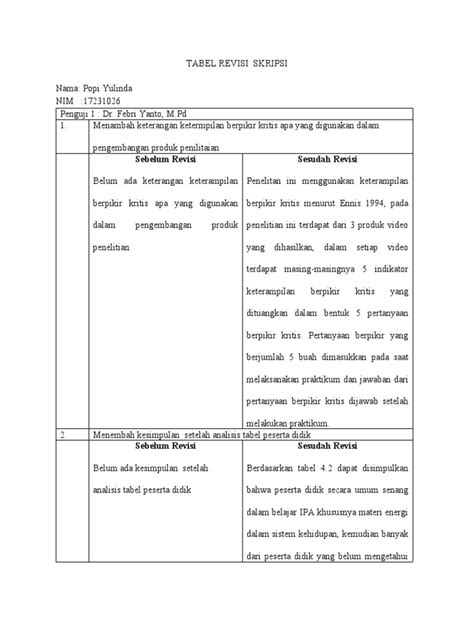 arti revisi skripsi Skripsi ditetapkan dengan Surat Keputusan Dekan Fakultas Ekonomi dan Bisnis Universitas Airlangga No 35/UN3