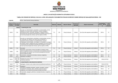 arti sipa Umur Kehat 133 tahun