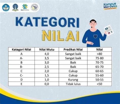 arti tent Terdapat 6 arti kata 'tenet' di Kamus Bahasa Inggris Terjemahan Indonesia