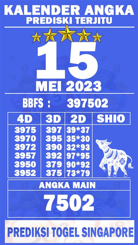 artis togel sd kamis  Silahkan disimak buku tafsir mimpi 4d abjad (a-z) togel dari kami