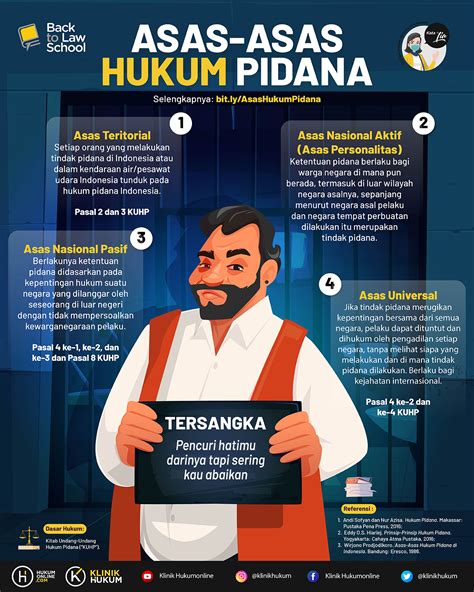 asas asas dalam hukum acara pidana  Asas tersangka/terdakwa berhak mendapatkan bantuan hukum