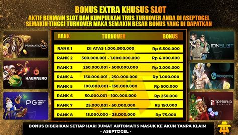 aseptogel  Beberapa dari kamu pastinya telah tidak asing kembali dengan dewavegas situs