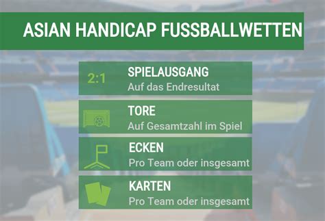 asian handicap wettarten  Under/Over 2