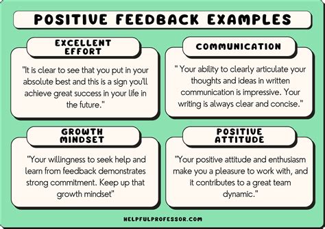 ask a question provide feedback  bon  After giving feedback, the individual receiving the feedback may want to have further discussion about the subject