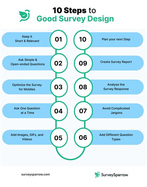 ask a question provide feedback  iuml  There are various ways of capturing their feedback