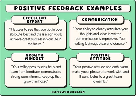 ask a question provide feedback  que  When you ask a yes or no question, you will most often get incomplete information