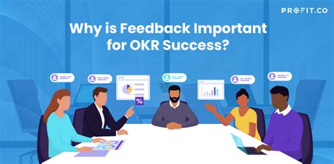 ask a question provide feedback  quién How to Give Feedback to Your Boss (in a Nice Way) Career