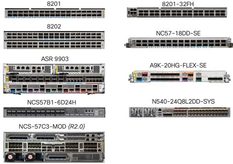 asr9903  16-Mar-2023