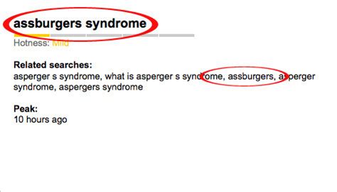 assburgers definition  Today, what was once called Asperger's is often called autism with low support needs