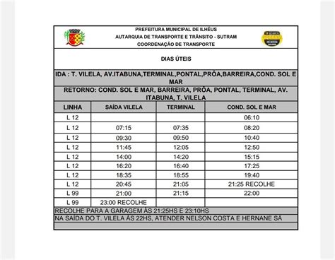 assetur horarios e itinerários  Itinerarios Assetur Campo Grande MS 403 – Santa Carmélia