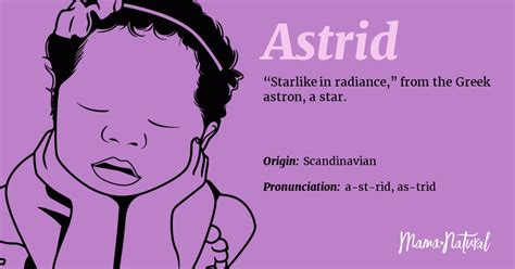 astridlcm Becoming Astrid (Swedish: Unga Astrid, Danish: Unge Astrid) is a 2018 biographical drama film about the early life of Swedish author Astrid Lindgren