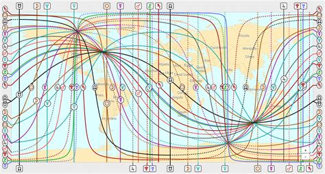 astrocartography calculator  Use it to travel, to find new relationships, and to improve your life