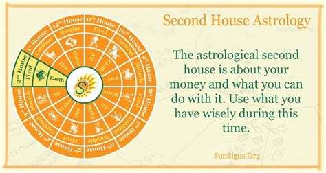 astrology pandit  +91 9810449850