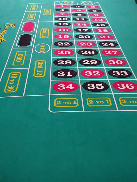 atlantic city roulette  17, by state gambling regulators