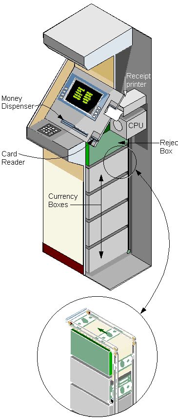 atm8 schematics  I prefer to build a small house at first, and then move to something bigger and better