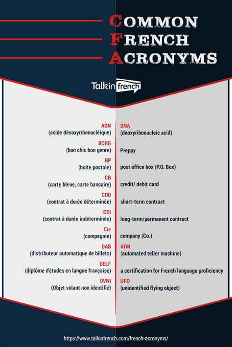 atmister acronym  I – Injuries Sustained