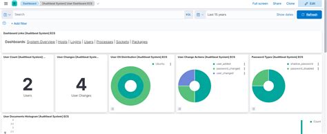 auditbeat github  Reload to refresh your session