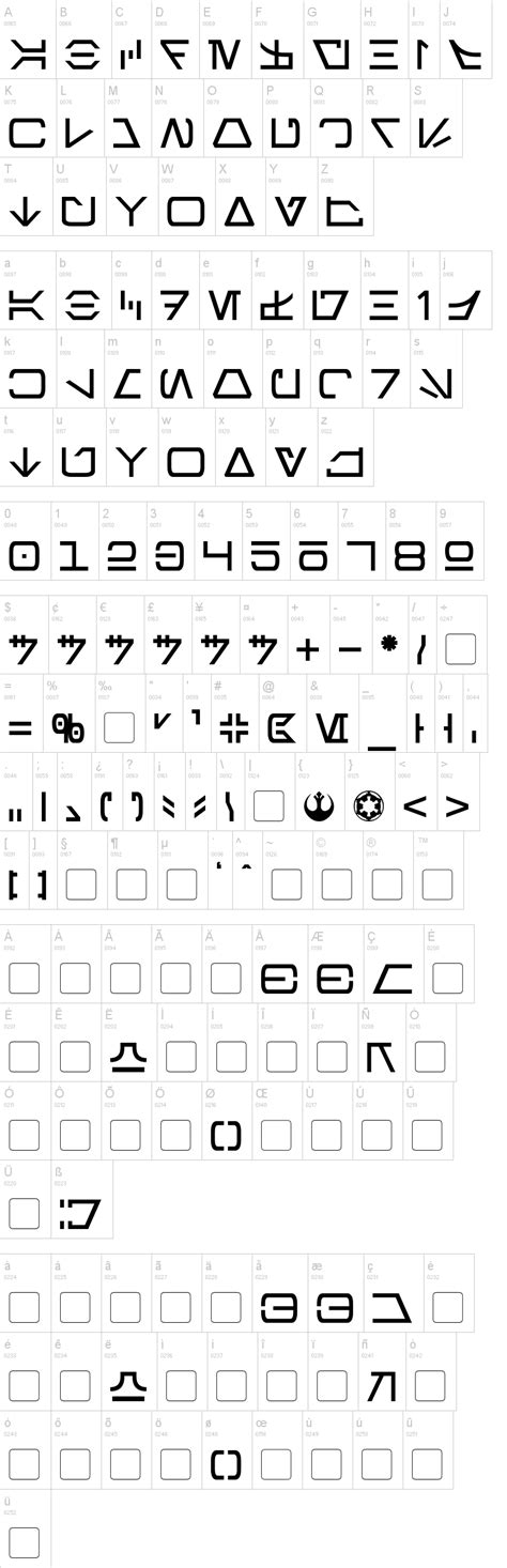 aurebesh font generator Aurebesh, the written form of Basic, traces its roots back to 1993 and the publication of role-playing game companion volume from West End Games