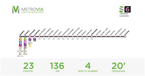 autobus cassino roma termini Scopri il modo più economico e veloce per andare a Cassino da Roma