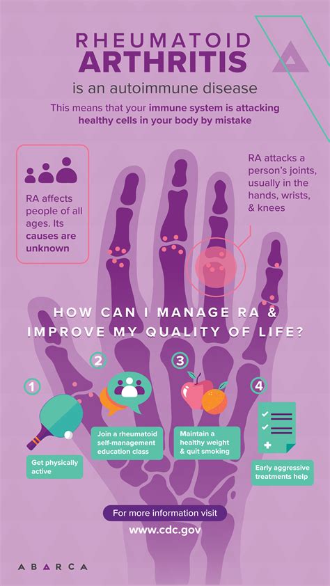 autoimun rheumatoid arthritis  The most common type is rheumatoid arthritis (RA)