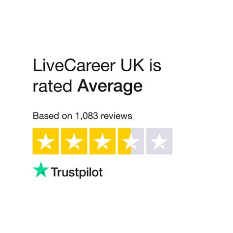 aux livecareer uk  When in doubt, a cover letter is a business document, so follow formal letter formatting rules